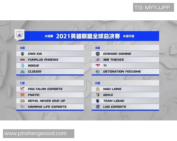 探讨英雄联盟S15赛季LNG战队的耐力与表现分析