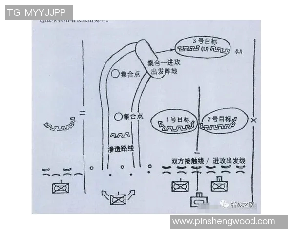 深入解析BLG边路渗透打法的战术特点与实战应用