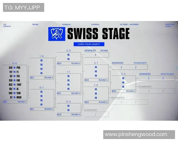 S15LOL赛事分析TES边路渗透策略与CSGO比分深度解读