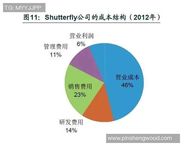 职业联赛分析WE战队配合表现的优劣势及未来发展潜力 职业联赛分析WE战队配合表现的优劣势及未来发展潜力