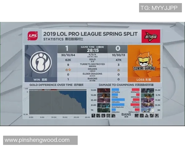 赛后复盘FPX与IG对决状态分析与未来展望实时数据